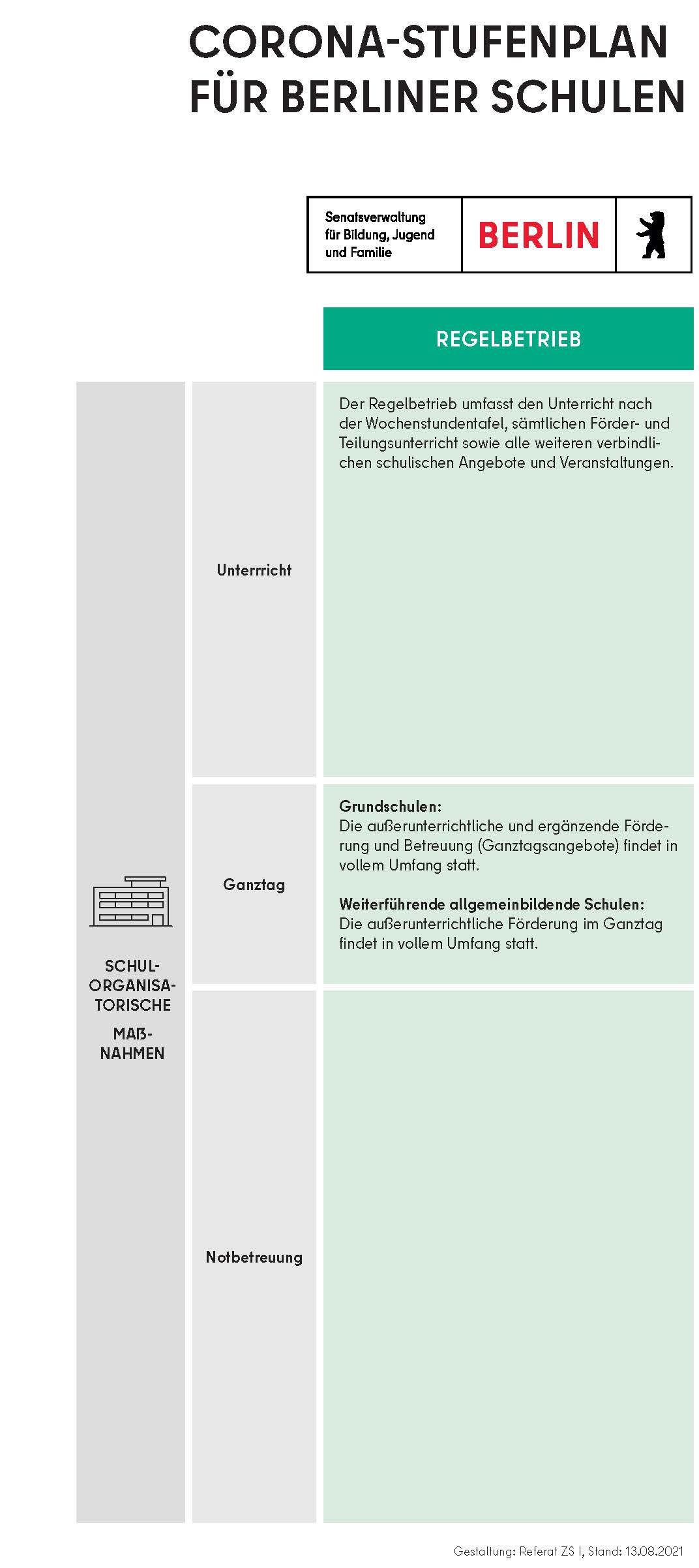 grün1