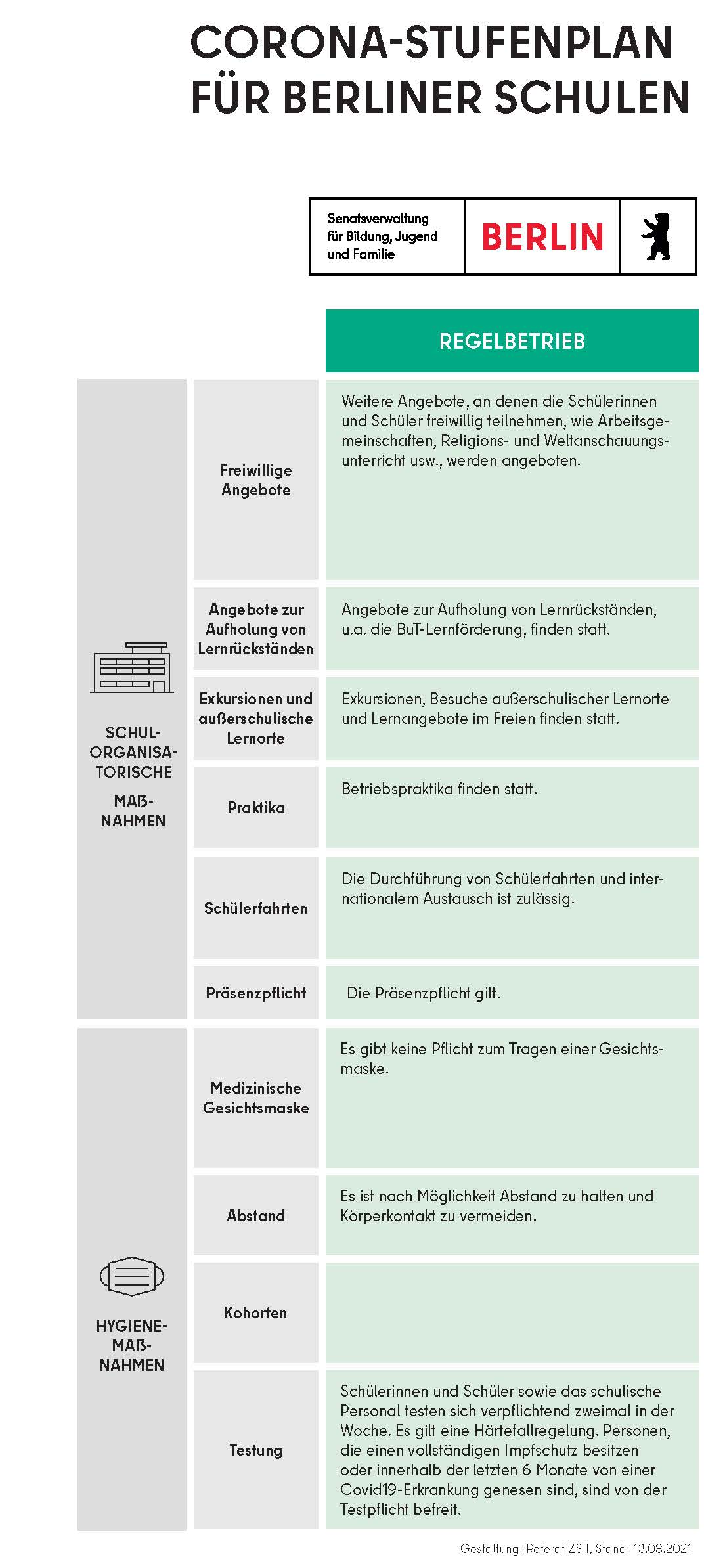 grün2